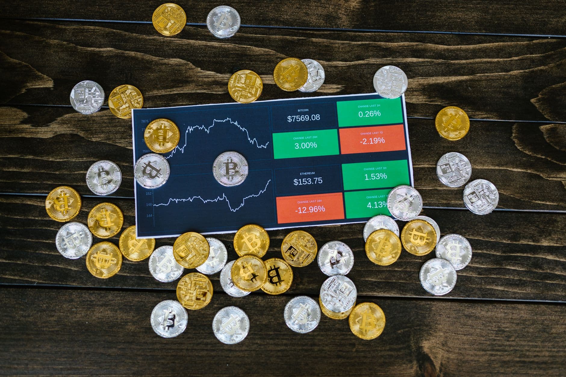 Bitcoin Surges Past $78K: Whatβs Fueling the Crypto Rally?