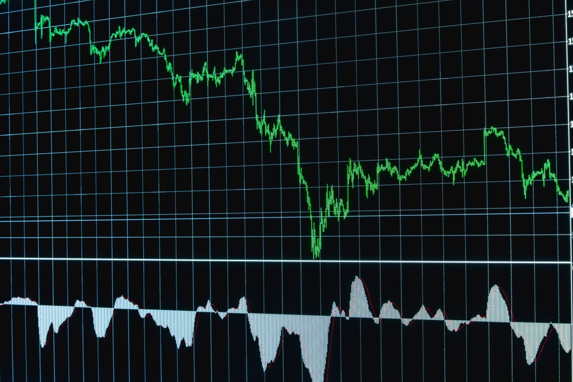 U.S.-Iran Tensions Roil Markets; Palantir Surges Amid Growth
