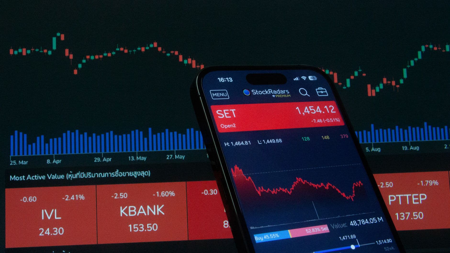 Dow Hits Record High as Traders Shift Focus from Tech Stocks
