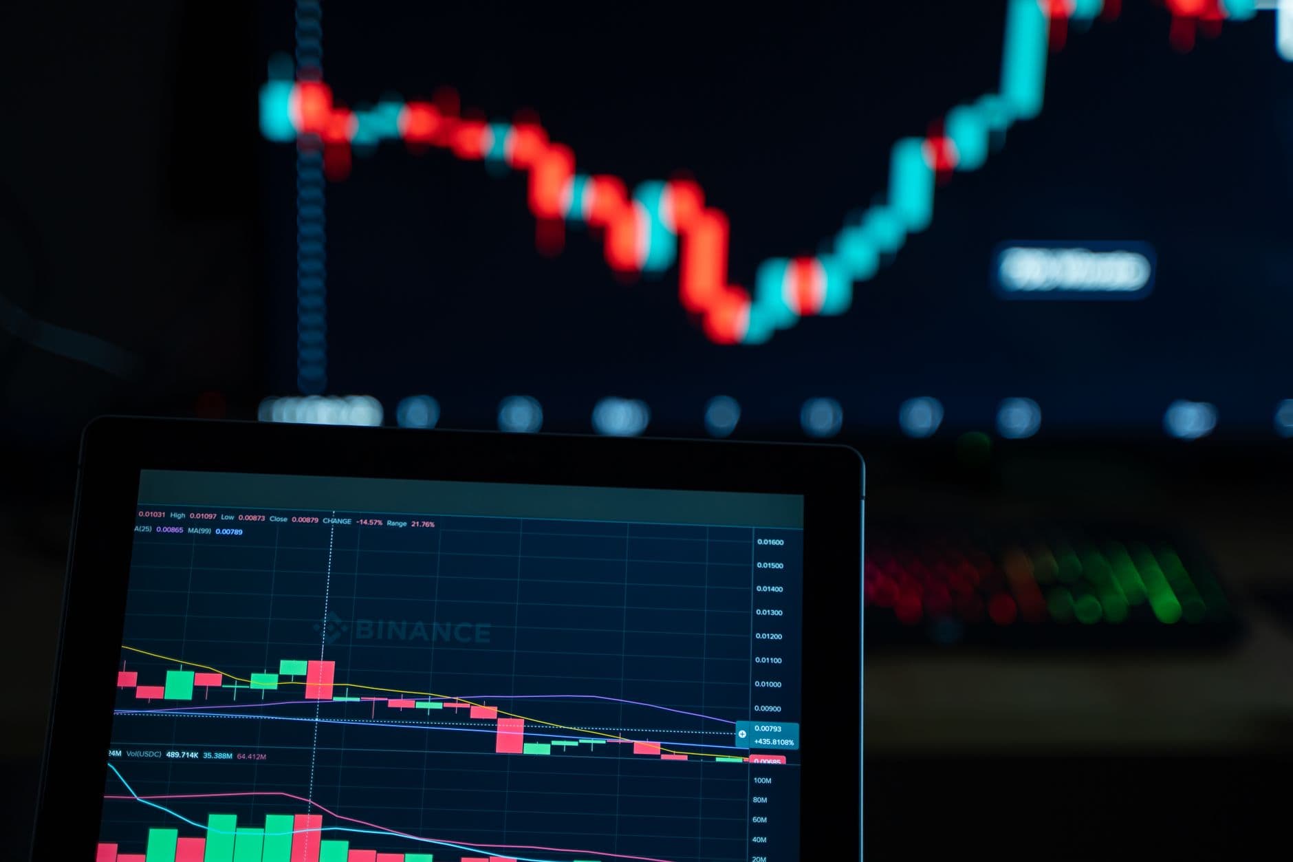 Iran Conflict Hits Global Markets: A 100-Day Analysis