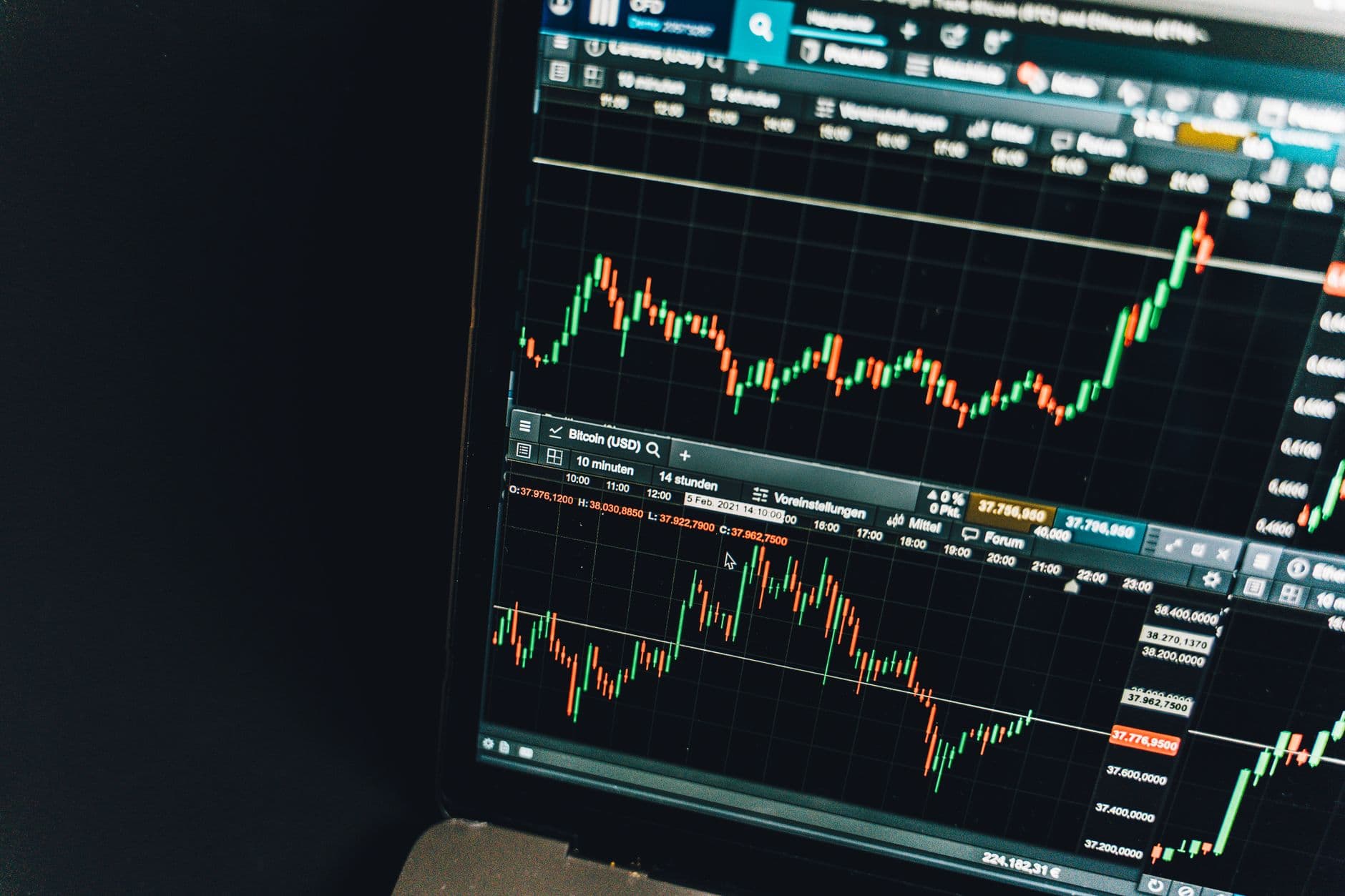 Analyzing Market Trends: Oil Prices Surge Amid Mixed Stock Futures