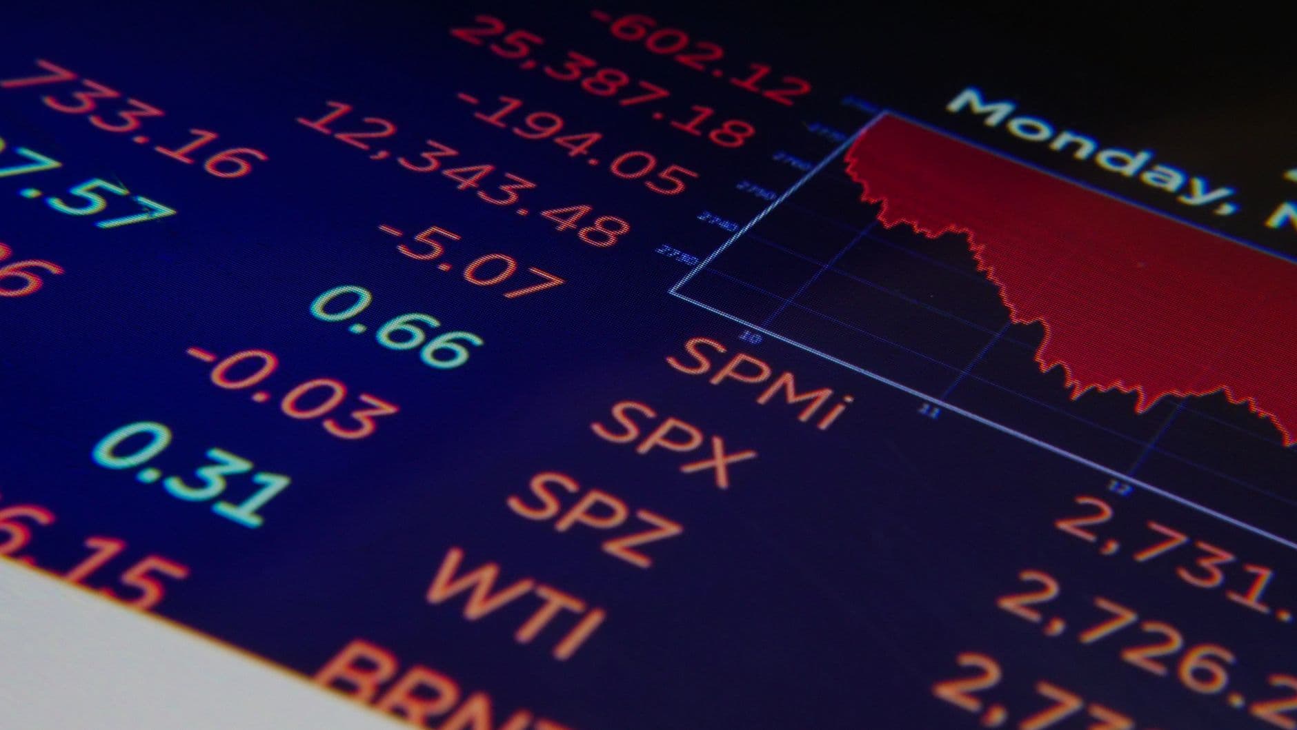 Oil Prices Drop Amid U.S.-Iran Deal Hopes; SpaceX IPO Updates
