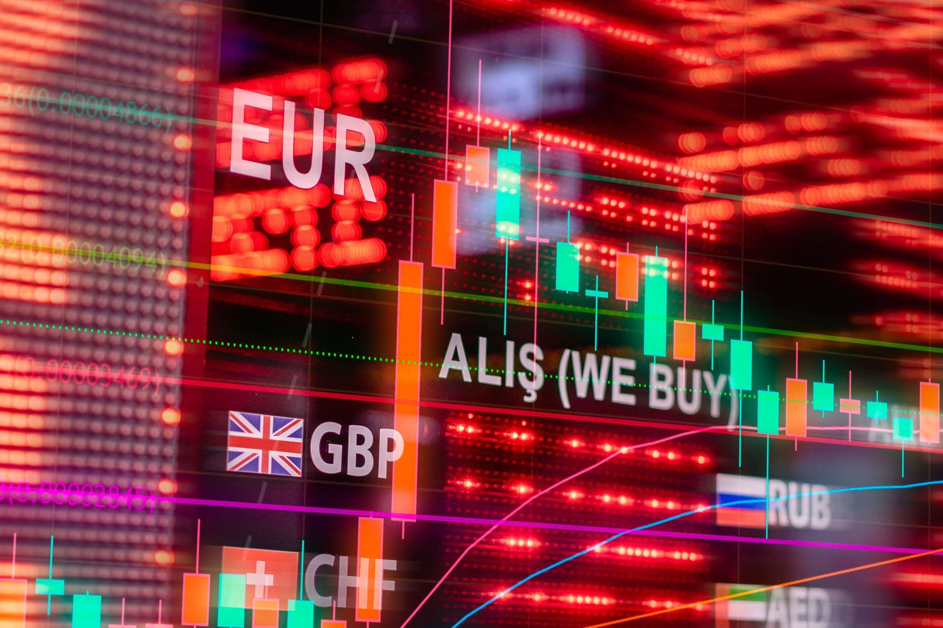 Yen Plummets to 40-Year Low; Market Reacts to Global Developments
