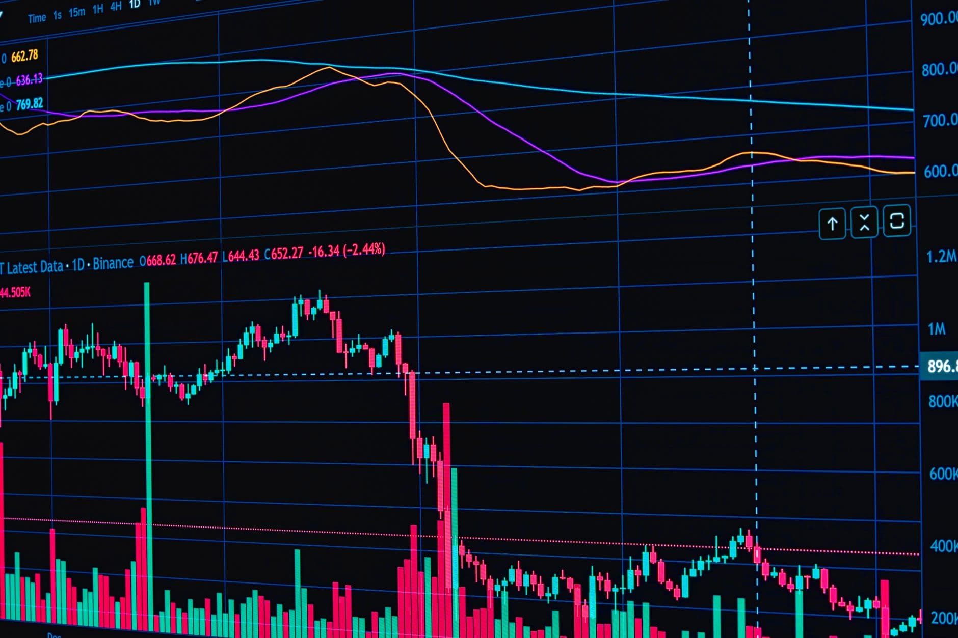 Market Turbulence: Oil Prices Drop Amid U.S.-Iran Talks Breakdown