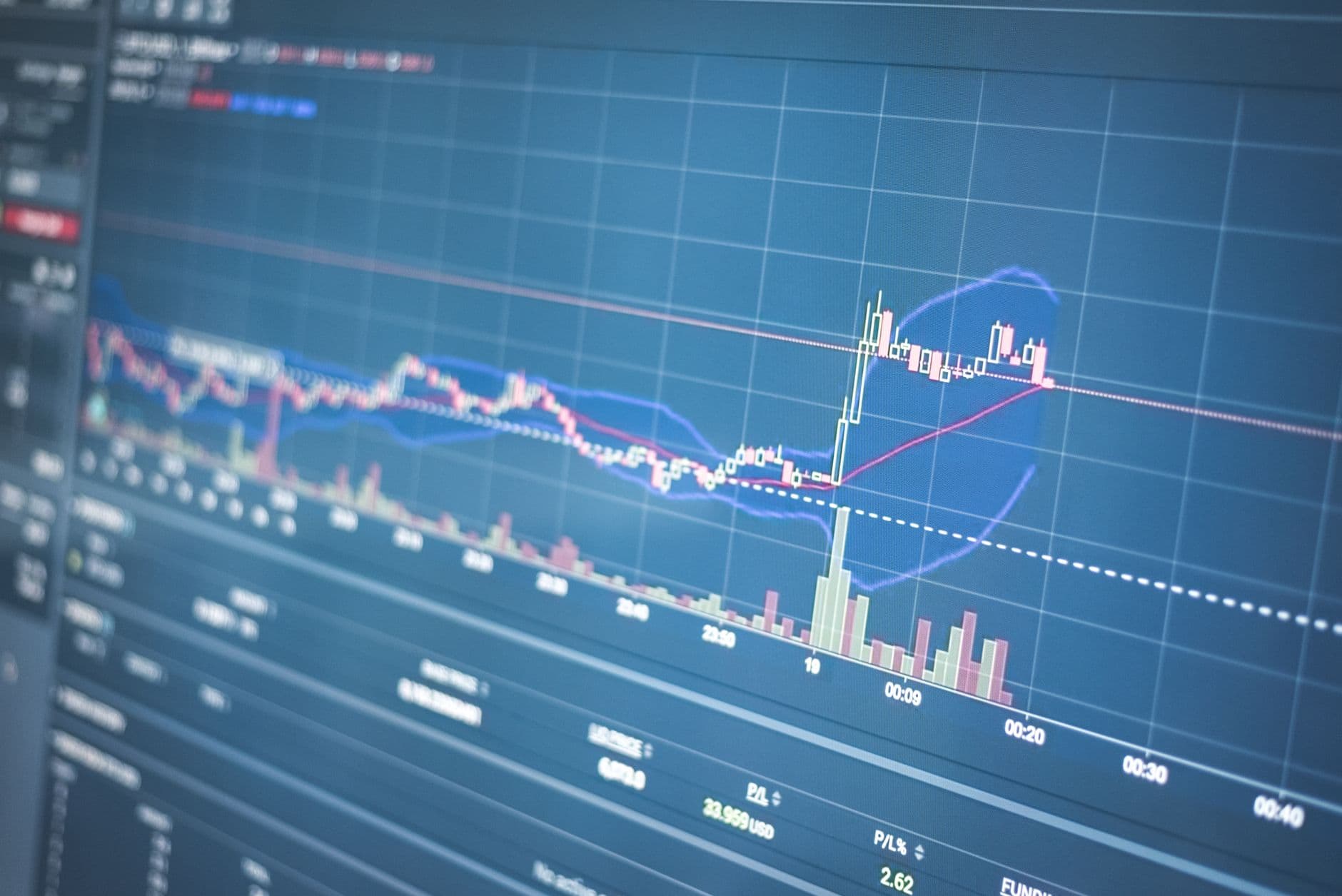 Tech Stocks Surge as Global Markets React to Economic Shifts